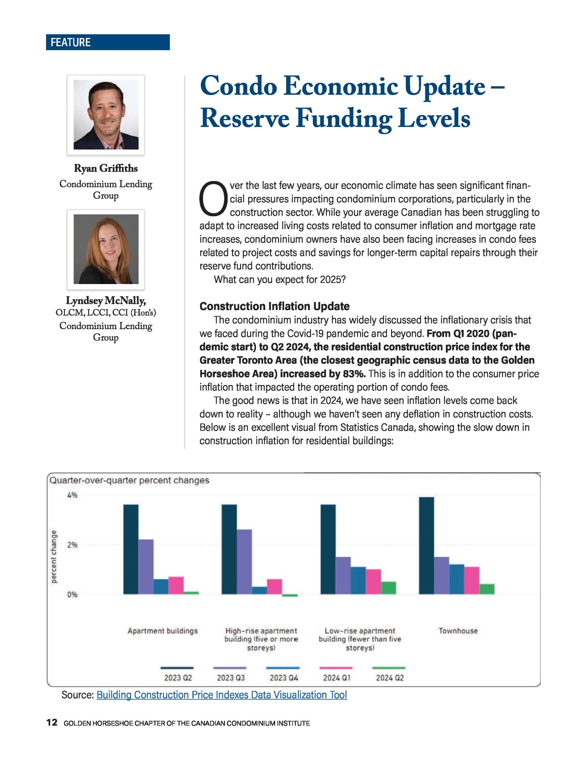 Condo Corporation Financing
